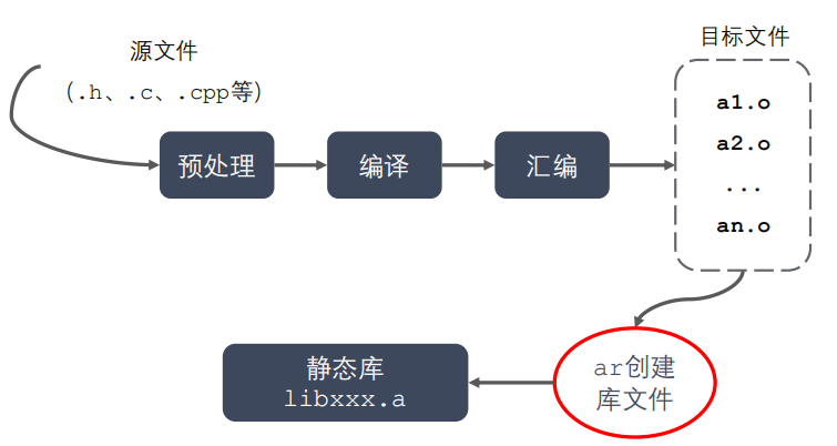 image-20210902092645051