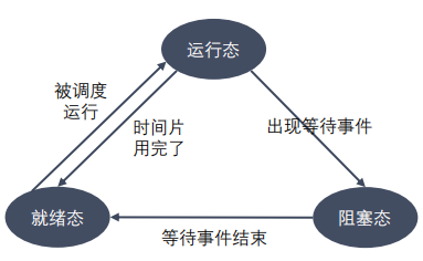 image-20210916222221394
