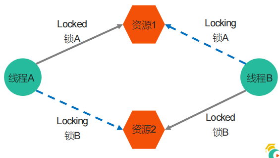 image-20211024162356465