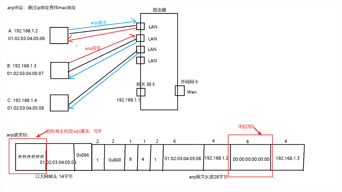 image-20211117125629434
