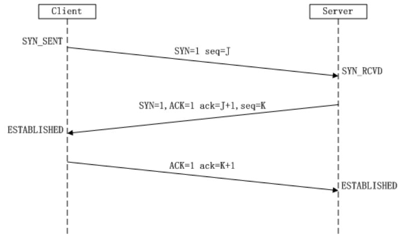 image-20211121145128707