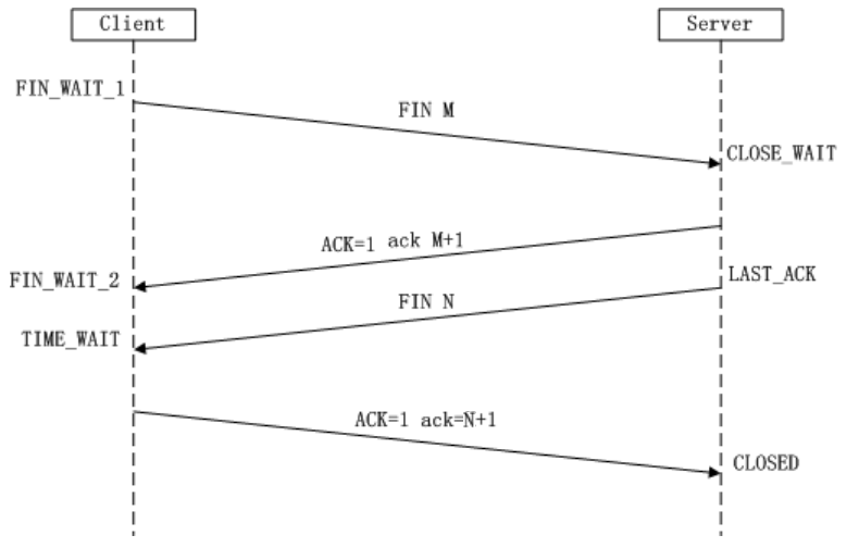 image-20211121154857445
