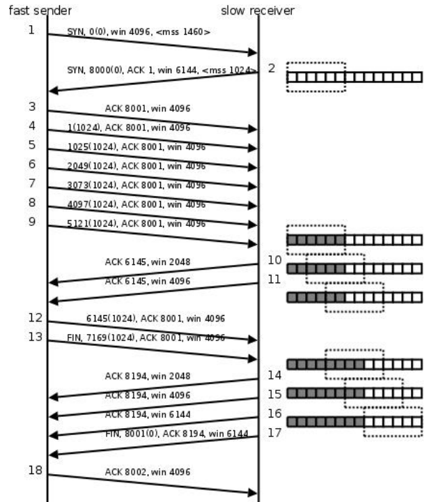 image-20211121155042845