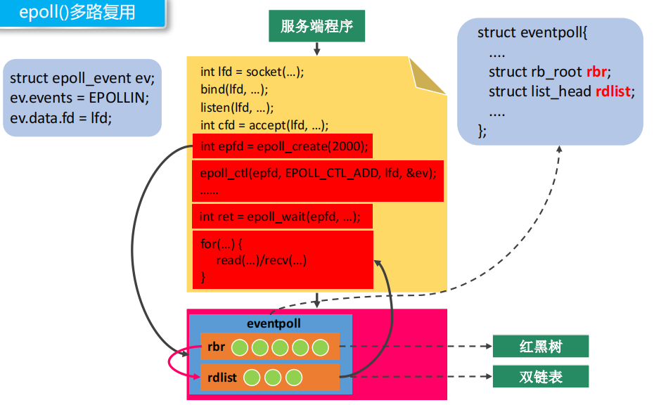 image-20211127170241104