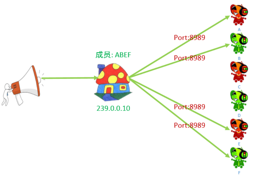 image-20211204212840626