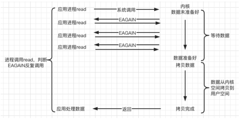 image-20211209201425774