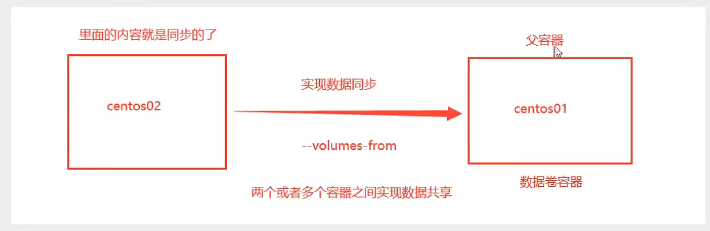 image-20220405102204421