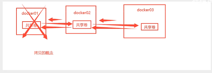 image-20220405105534488