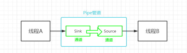 image-20220412234958478