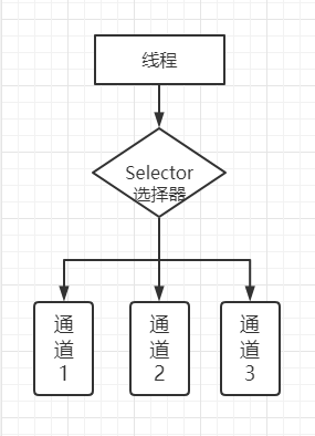 image-20220413003021813