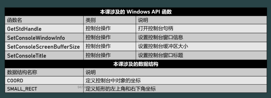 image-20230512044921377